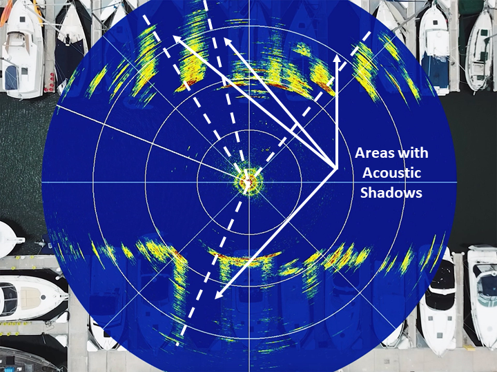 SS_Guide-Echoes_from_Environment