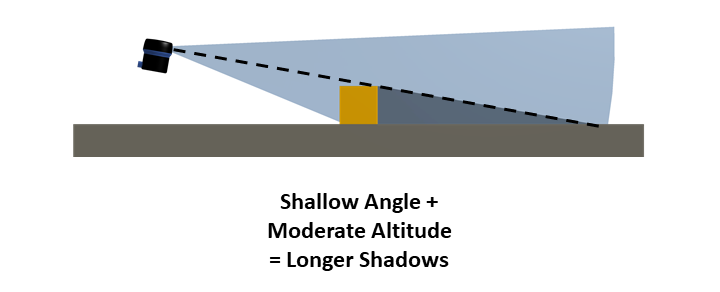 SS_Guide-Long-Shadow-r2