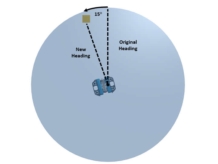 SS_Guide-new_heading-r2