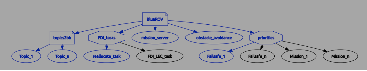 blog banner desktop image